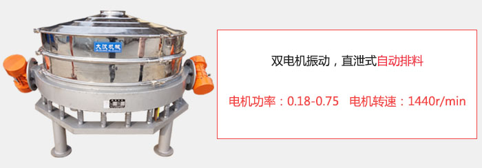 雙電機(jī)振動(dòng)，直泄式自動(dòng)排料電機(jī)功率：0.18-0.75   電機(jī)轉(zhuǎn)速：1440r/min。