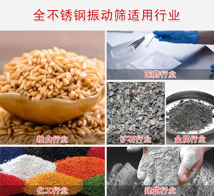 醫(yī)藥，糧食，礦石等行業(yè)展示